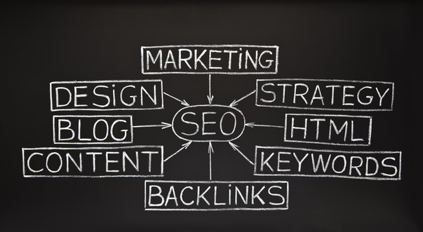 Edito Web / contenus/ sujets